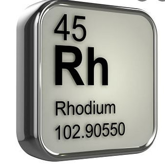 Rhodium Powder