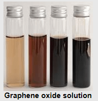 Graphene oxide aqueous solution 1