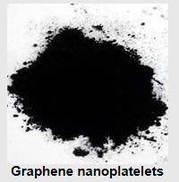 Graphene nanoplatelets multi-layer 1