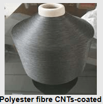 Polyester fibre CNT-coated 1