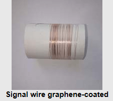 Graphene-Coated Signal wire 1