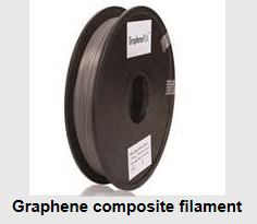 Graphene Polylactide Composite Filament 1