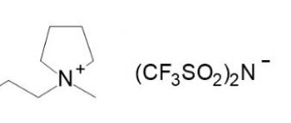 1-Hexyl-1-methylpyrrolidinium bis