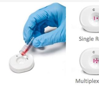 Multiplex Nanoparticle Detection Kit