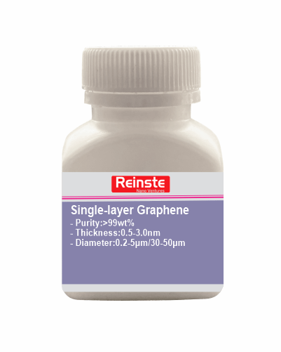 Single Layer Graphene 1
