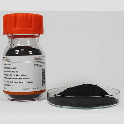 Silicon Carbide – Nanopowder (1-2microns) 1