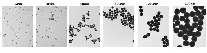 Reactant Free Gold Nanoparticles