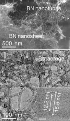 Nano Boron Nitride: Exploring its Potential Applications 2