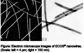 Additive for electrical conductive coatings (ECOS HC) with excellent brilliance on polymers, glass and ceramic. 1