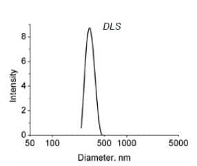 GRAPHITE/ DIAMOND NANO-MIXTURE