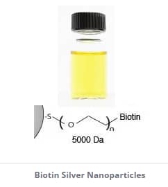 Biotin Silver NanoParticles