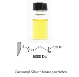 Carboxyl Silver Nanoparticles